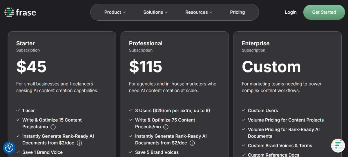 Frase pricing table